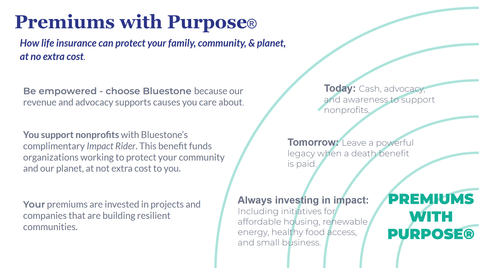 Premiums with purpose updated