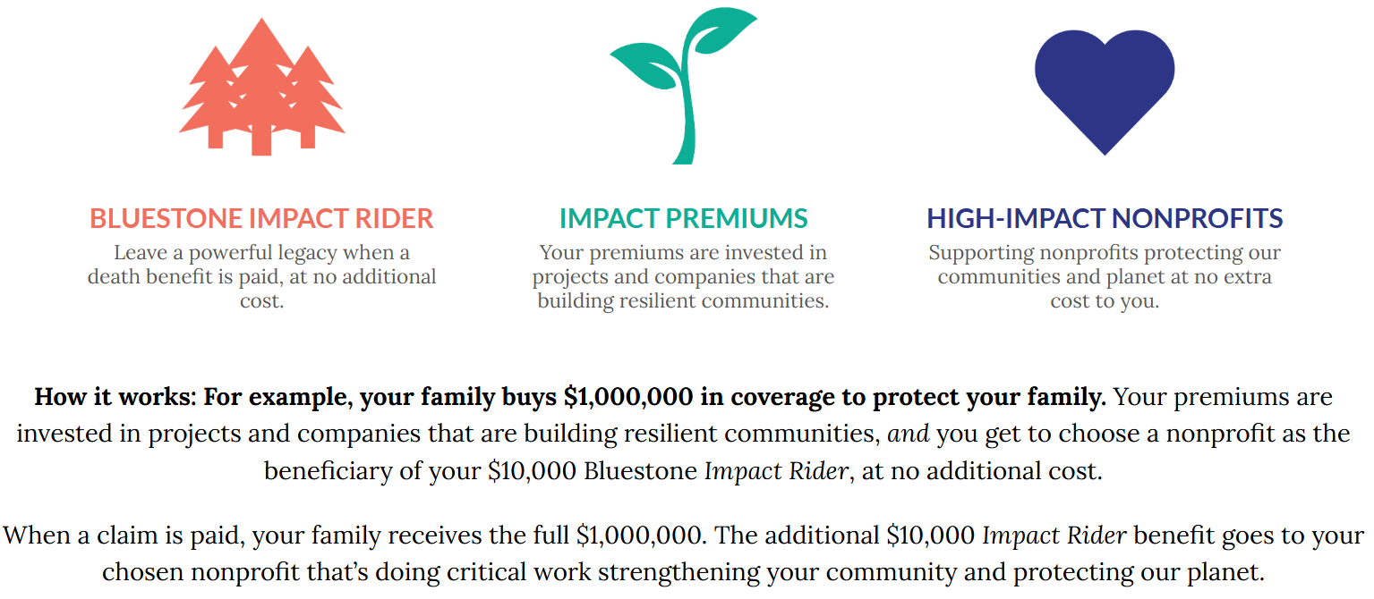 PWP Graphic-3 PWP Graphic-3